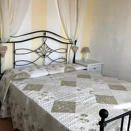 Su Donnigheddu Bed & Breakfast Rudalza